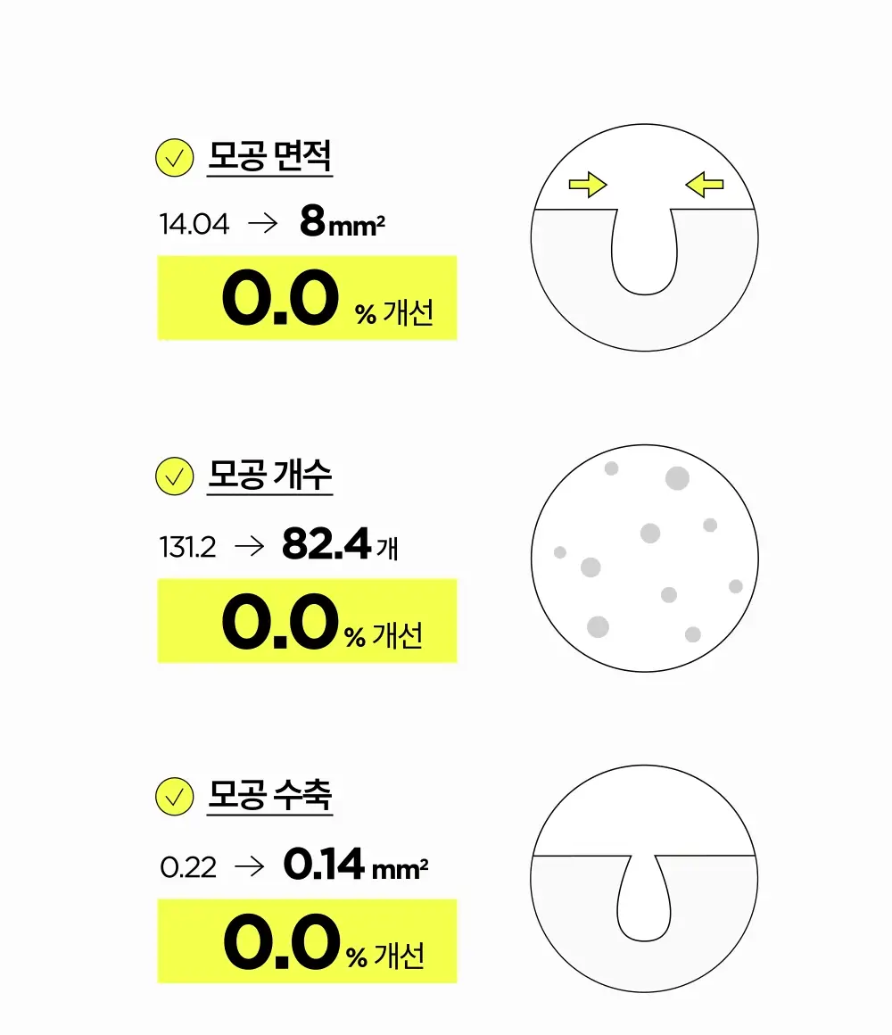 [피지쓱싹] 해서린 포어 멜팅 와이드 슈링코팩 4매 상세페이지 45